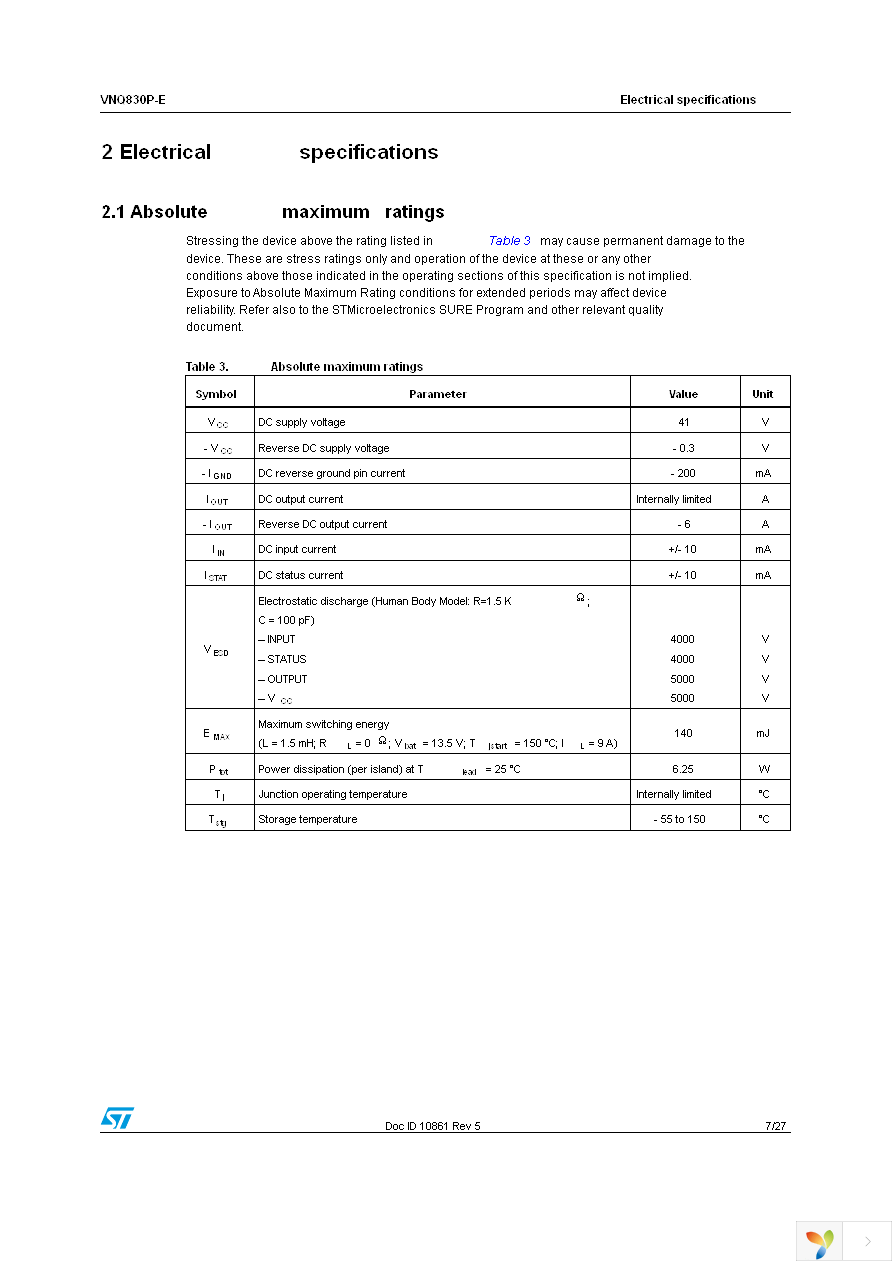 VNQ830PTR-E Page 7