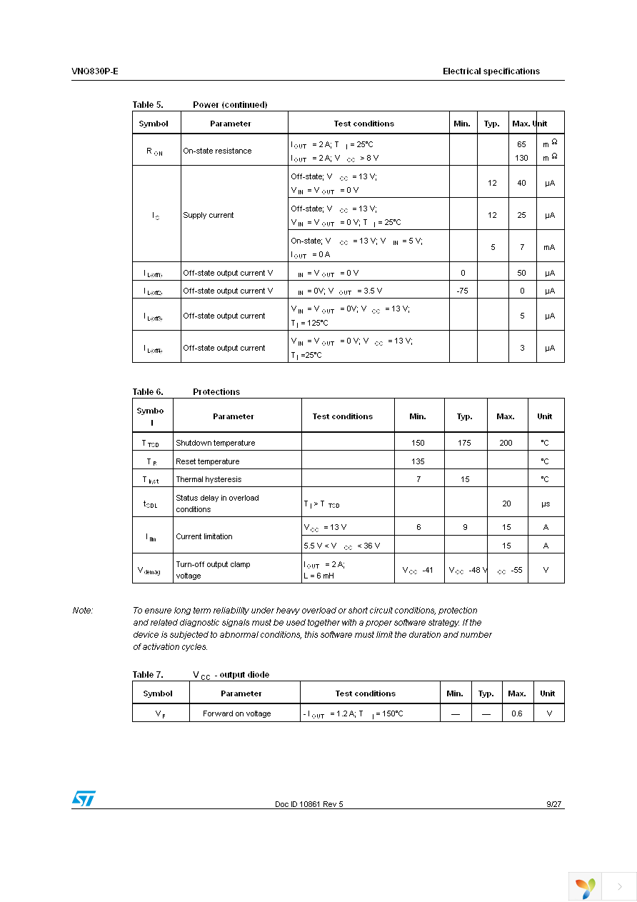 VNQ830PTR-E Page 9