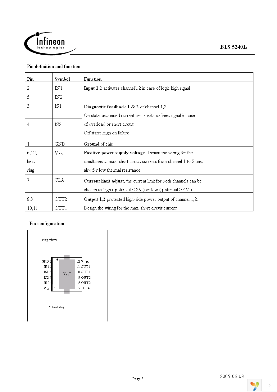 BTS5240L Page 3