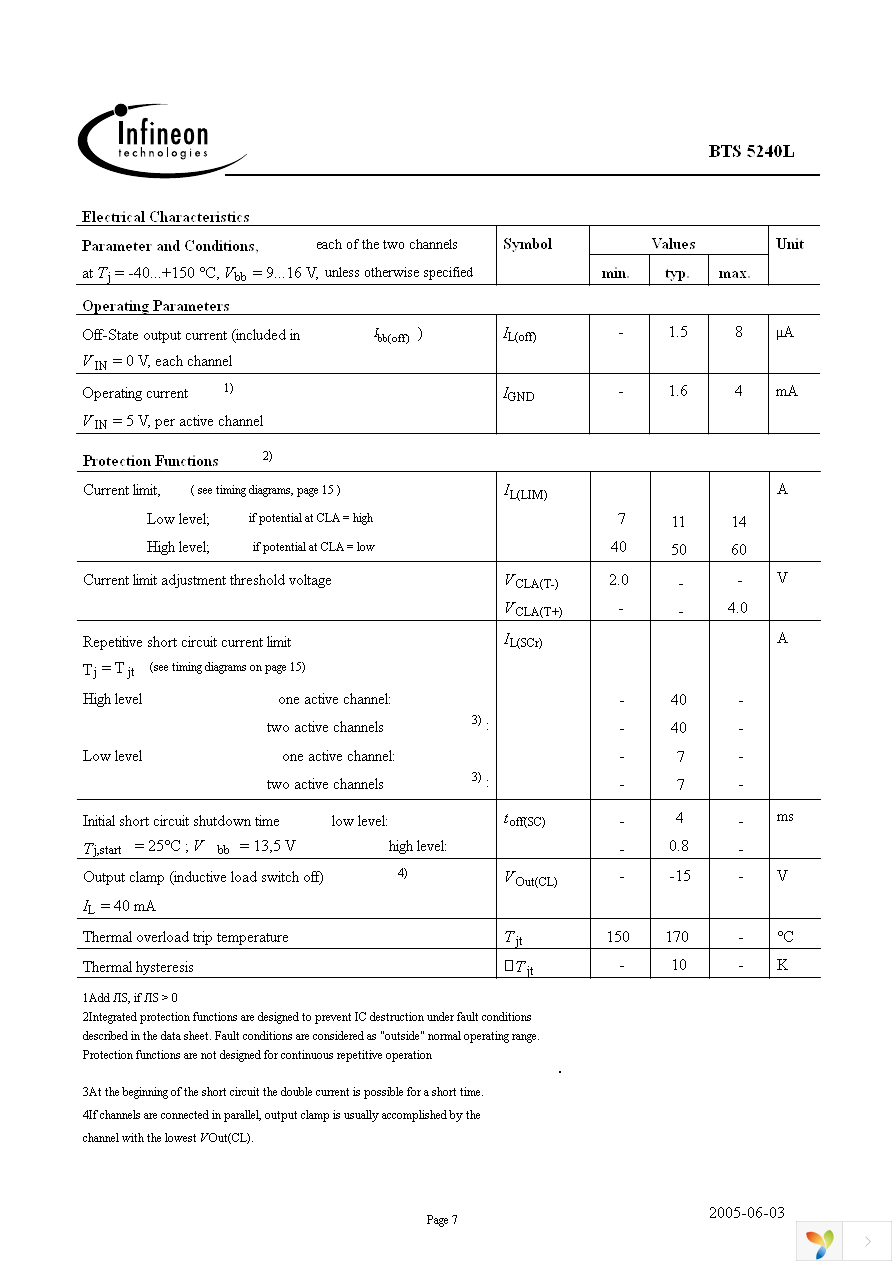 BTS5240L Page 7