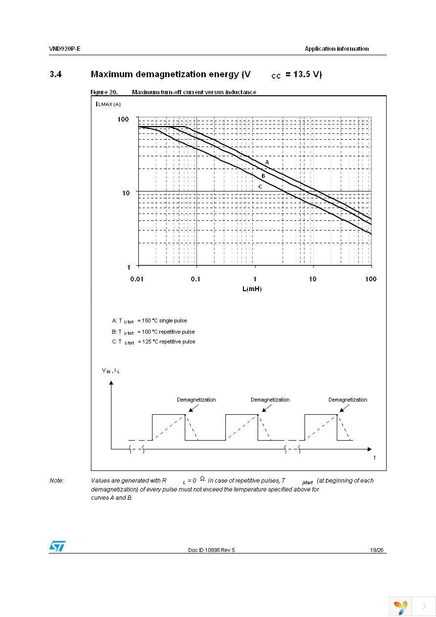 VND920PTR-E Page 19