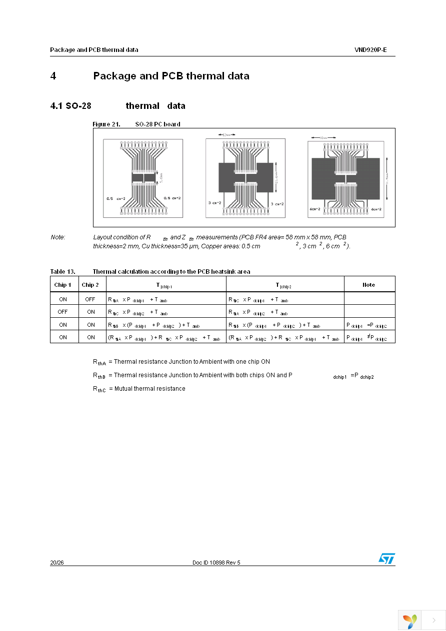 VND920PTR-E Page 20