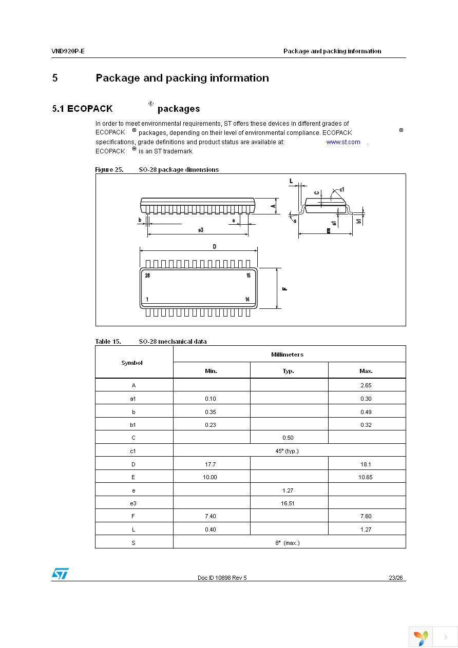 VND920PTR-E Page 23