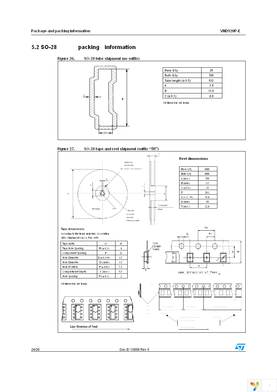 VND920PTR-E Page 24