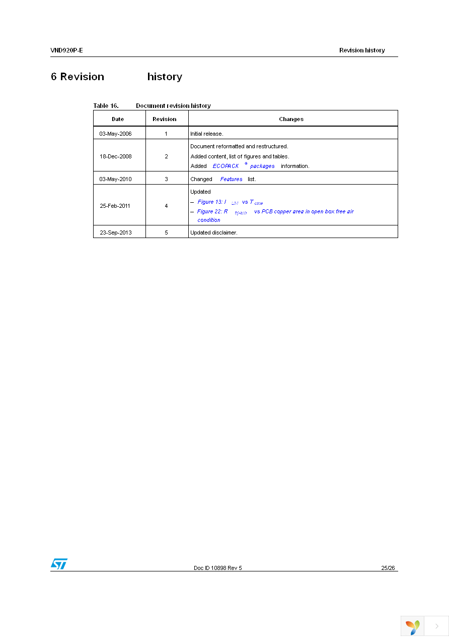 VND920PTR-E Page 25