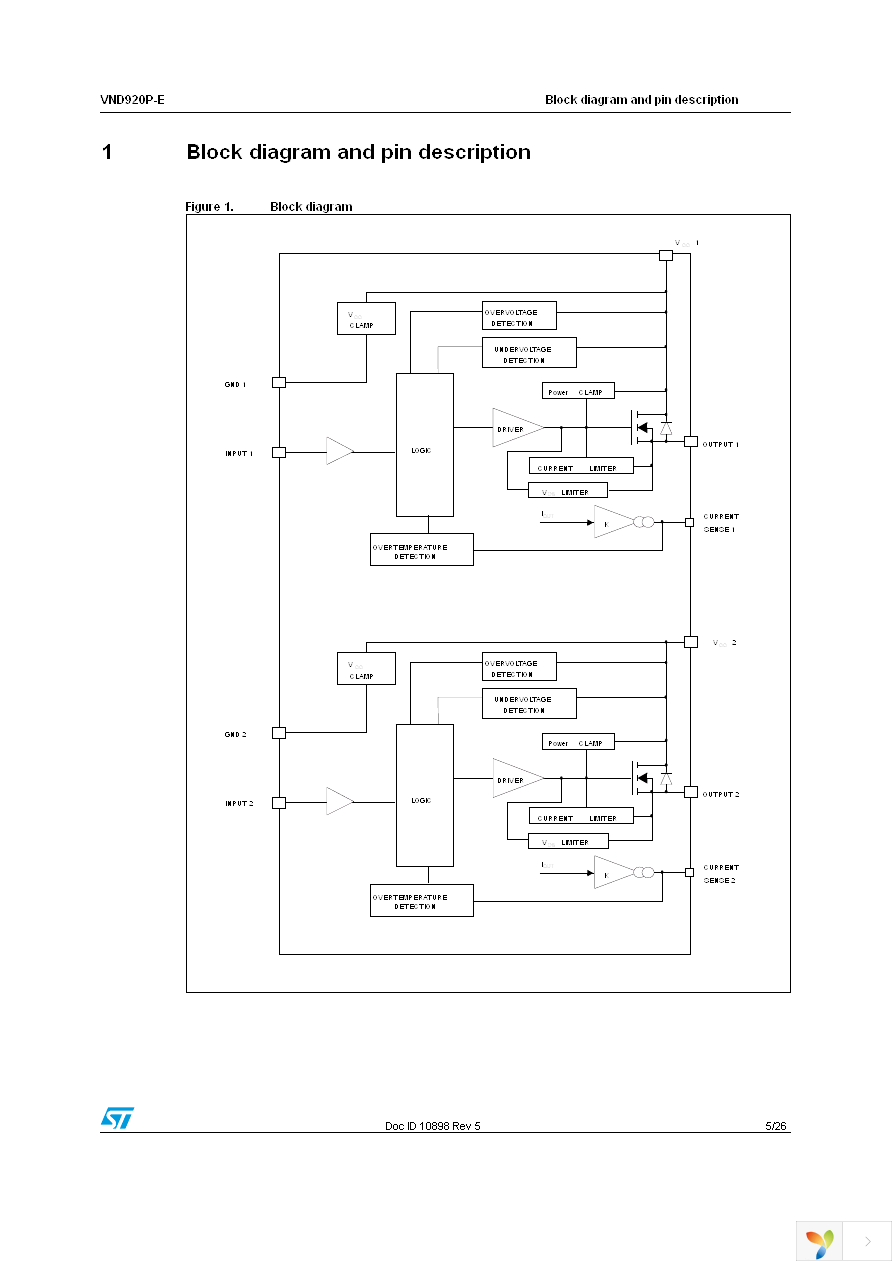 VND920PTR-E Page 5