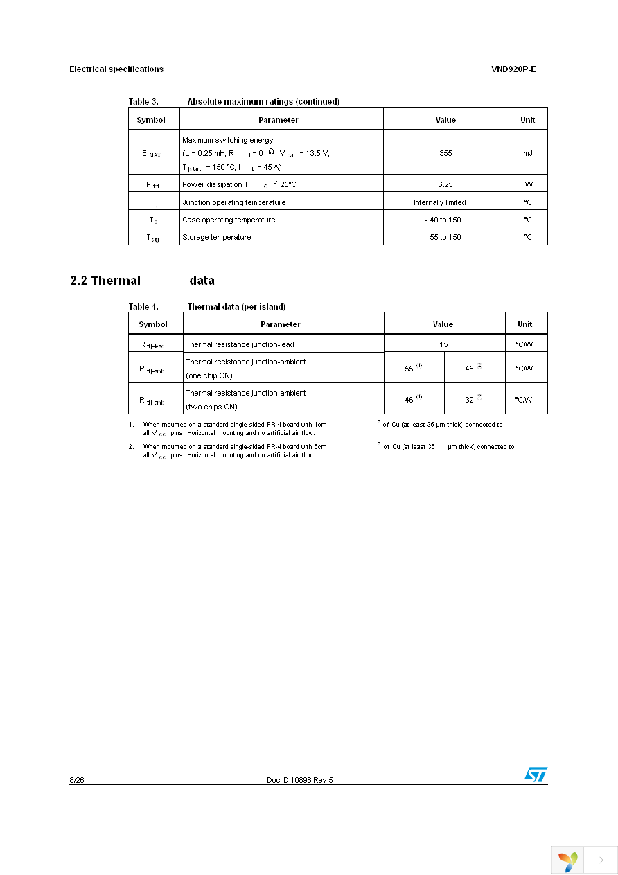 VND920PTR-E Page 8