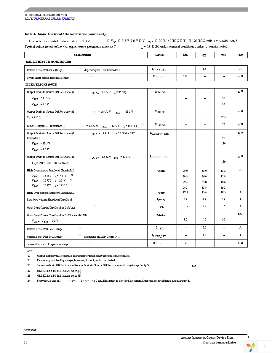 MC35XS3500HFK Page 10