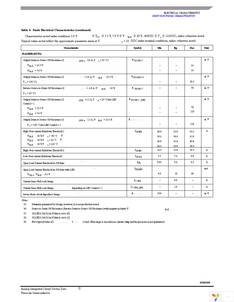 MC35XS3500HFK Page 13