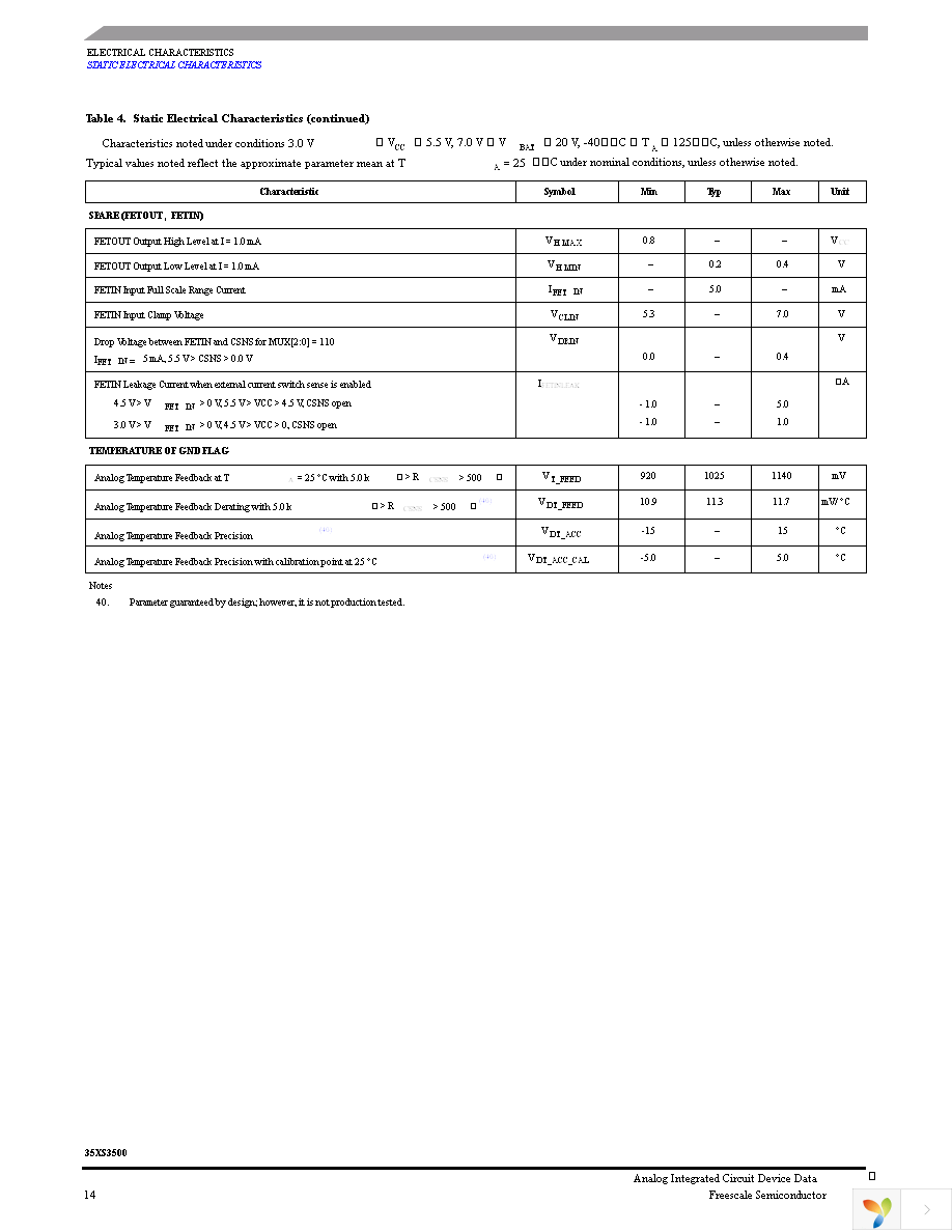 MC35XS3500HFK Page 14