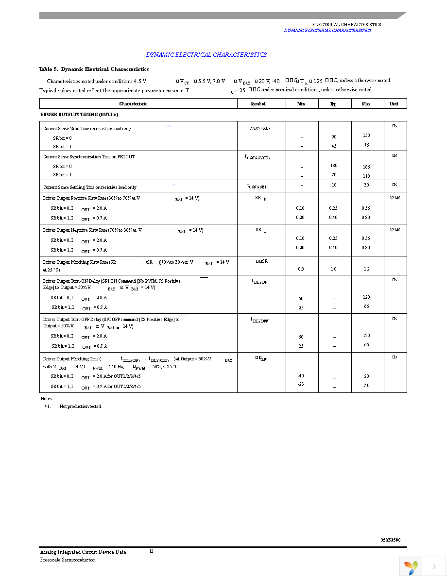 MC35XS3500HFK Page 15