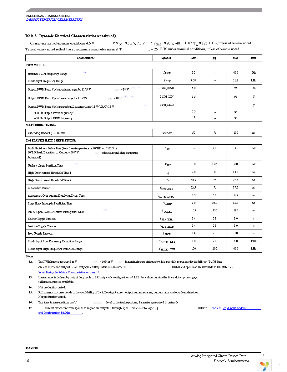 MC35XS3500HFK Page 16