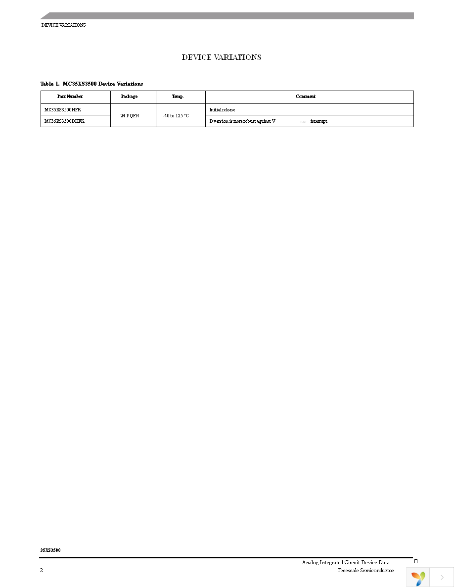 MC35XS3500HFK Page 2