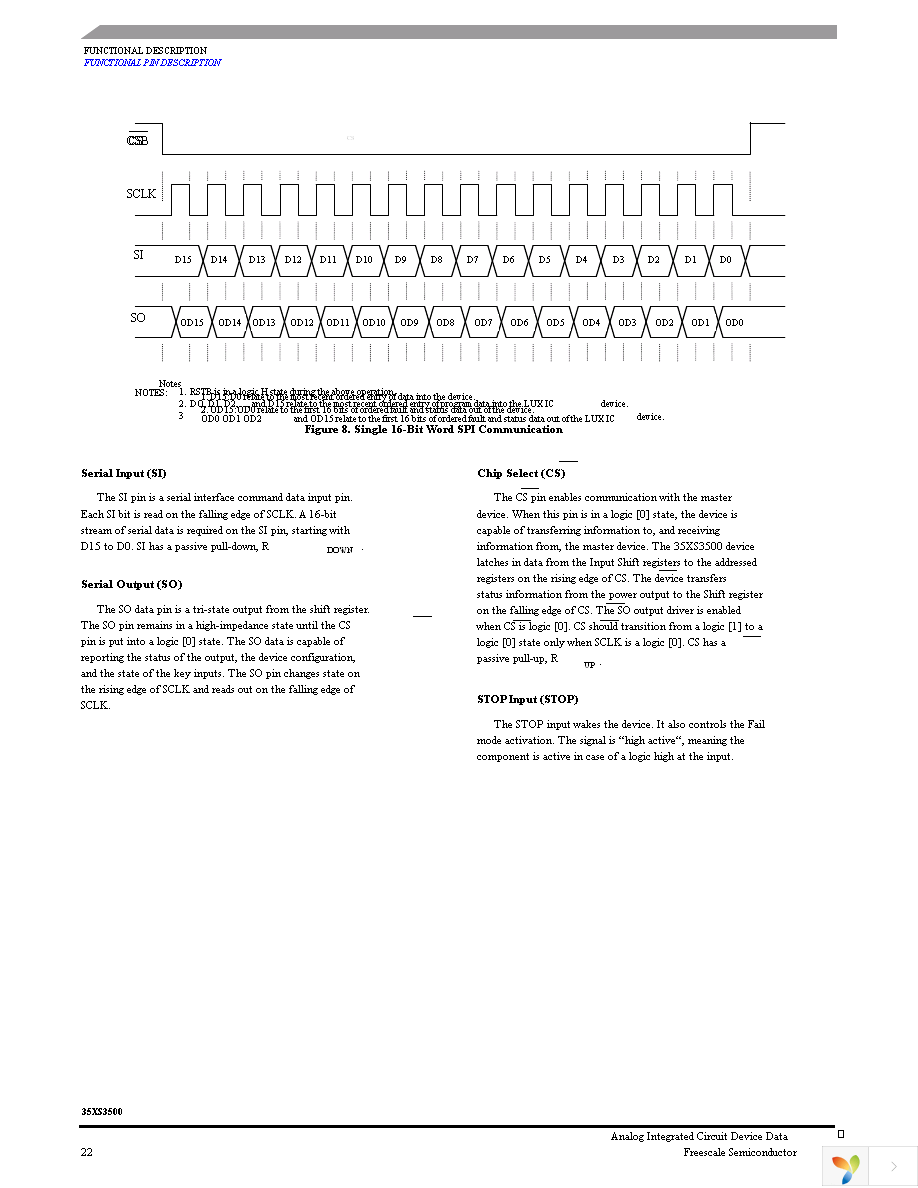 MC35XS3500HFK Page 22