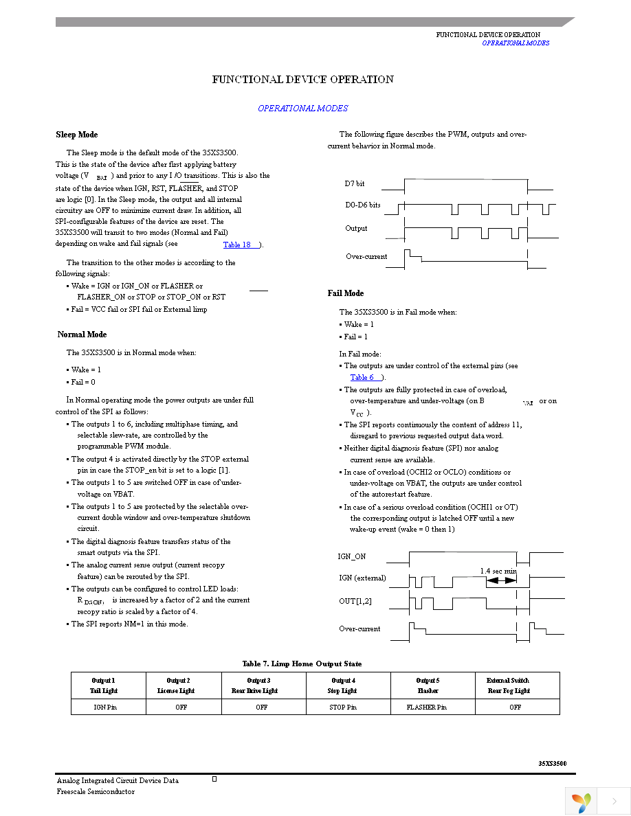 MC35XS3500HFK Page 23