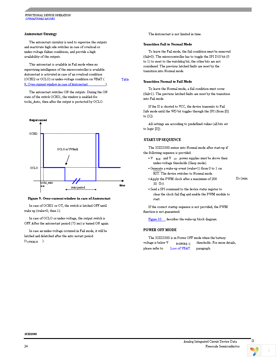 MC35XS3500HFK Page 24