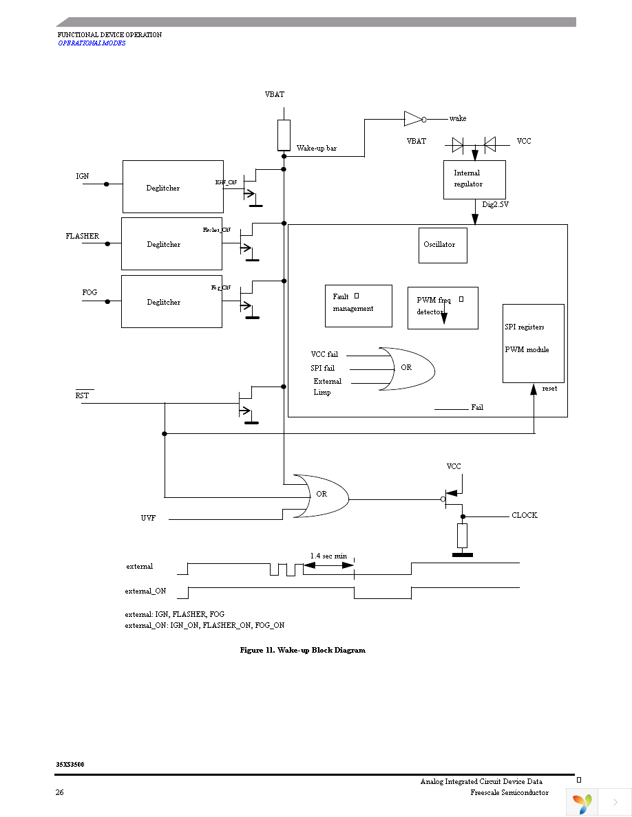 MC35XS3500HFK Page 26