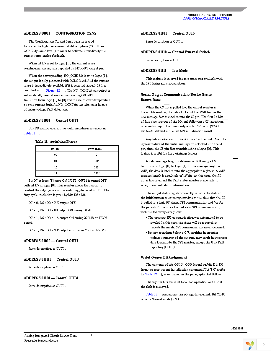 MC35XS3500HFK Page 29