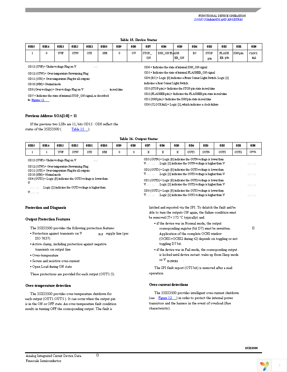 MC35XS3500HFK Page 31