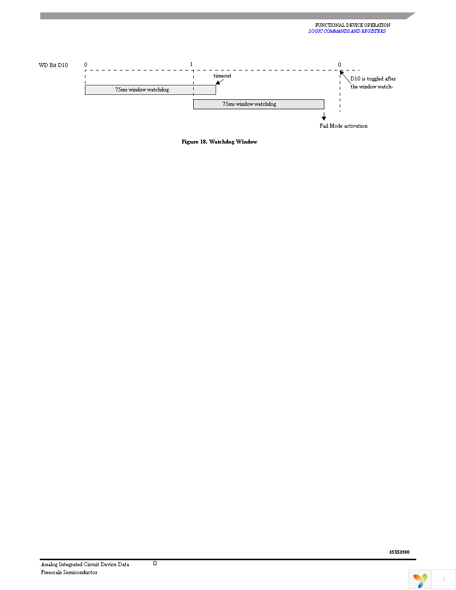 MC35XS3500HFK Page 37