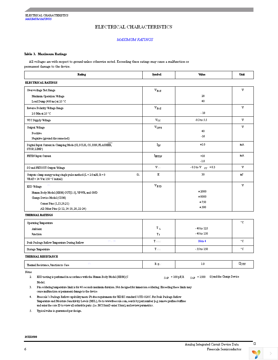 MC35XS3500HFK Page 6