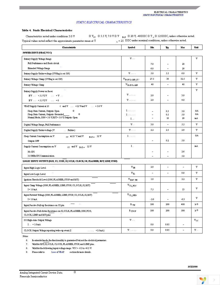 MC35XS3500HFK Page 7