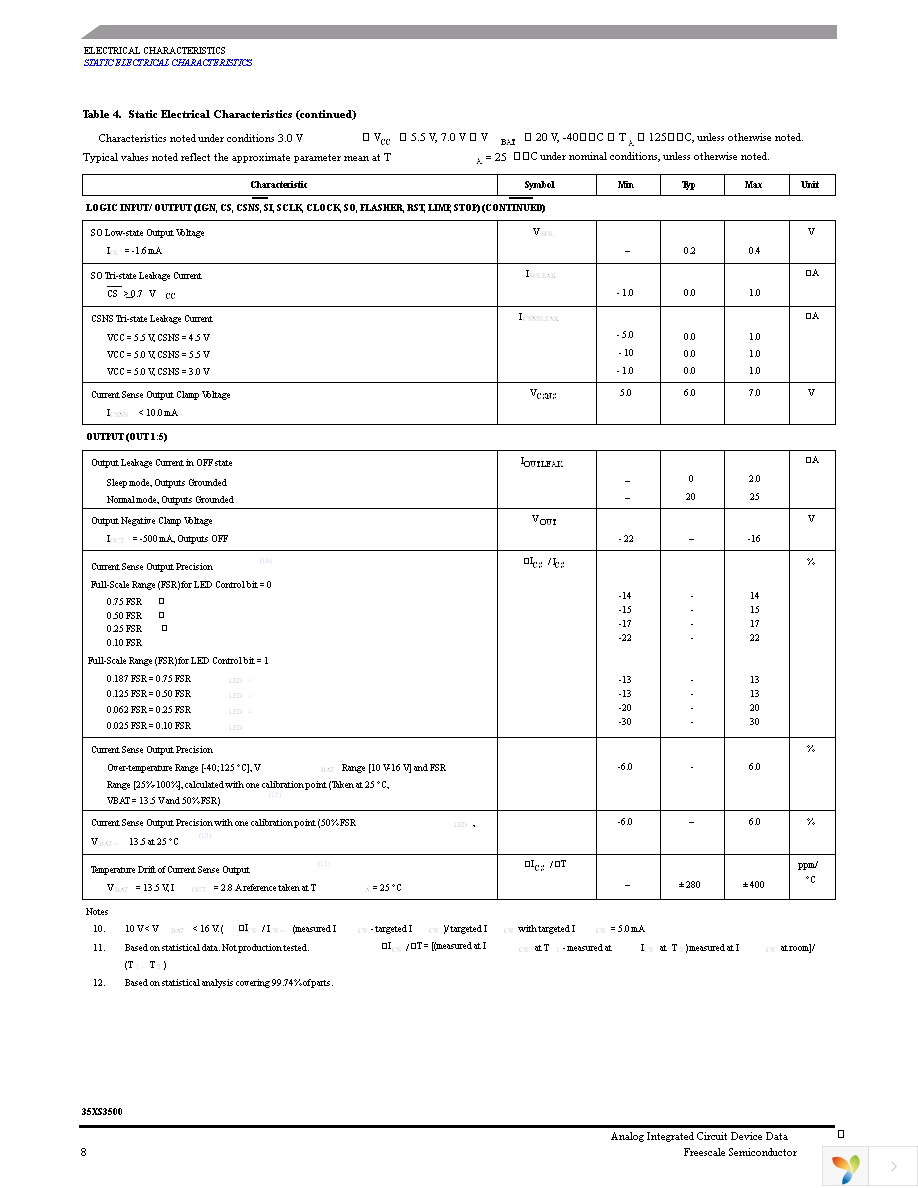 MC35XS3500HFK Page 8