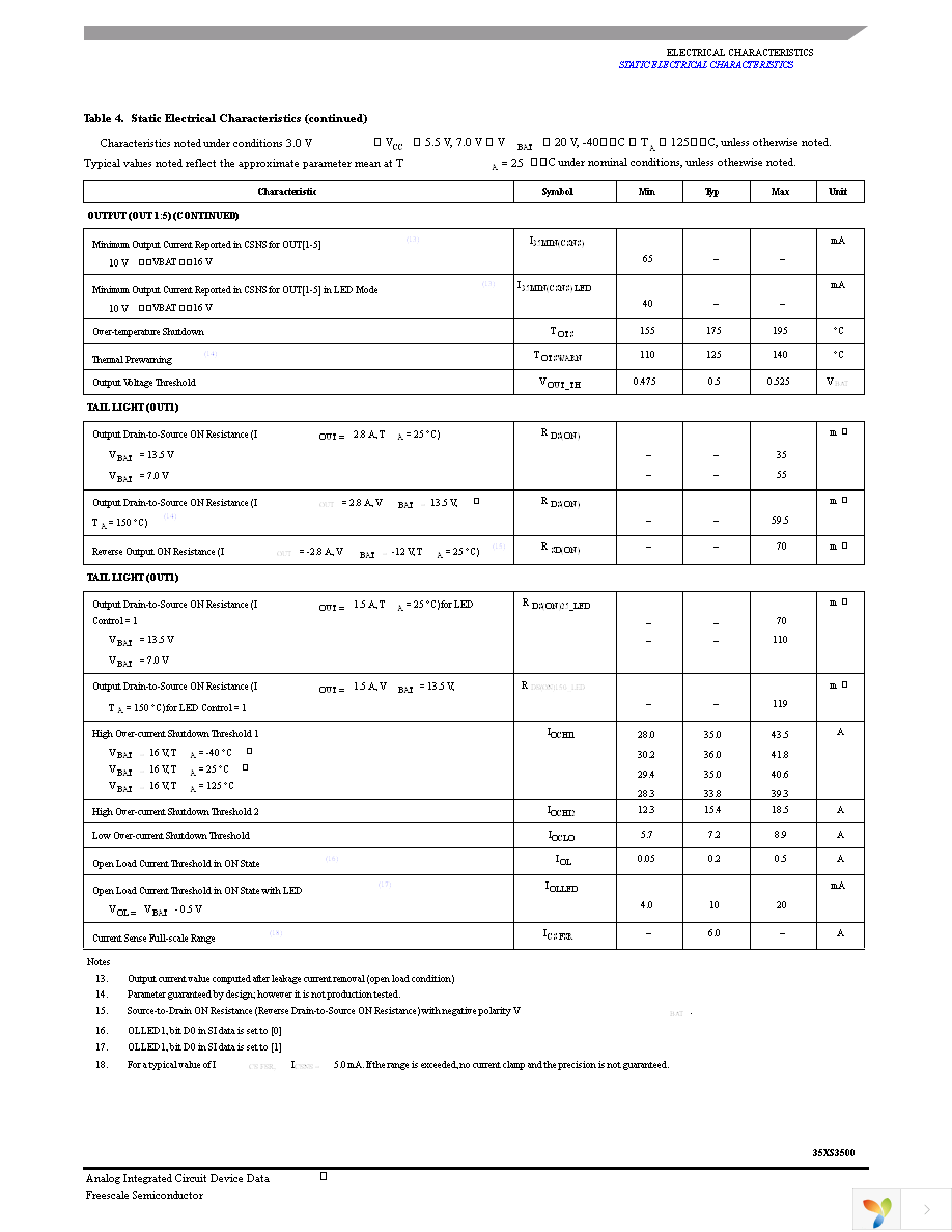 MC35XS3500HFK Page 9