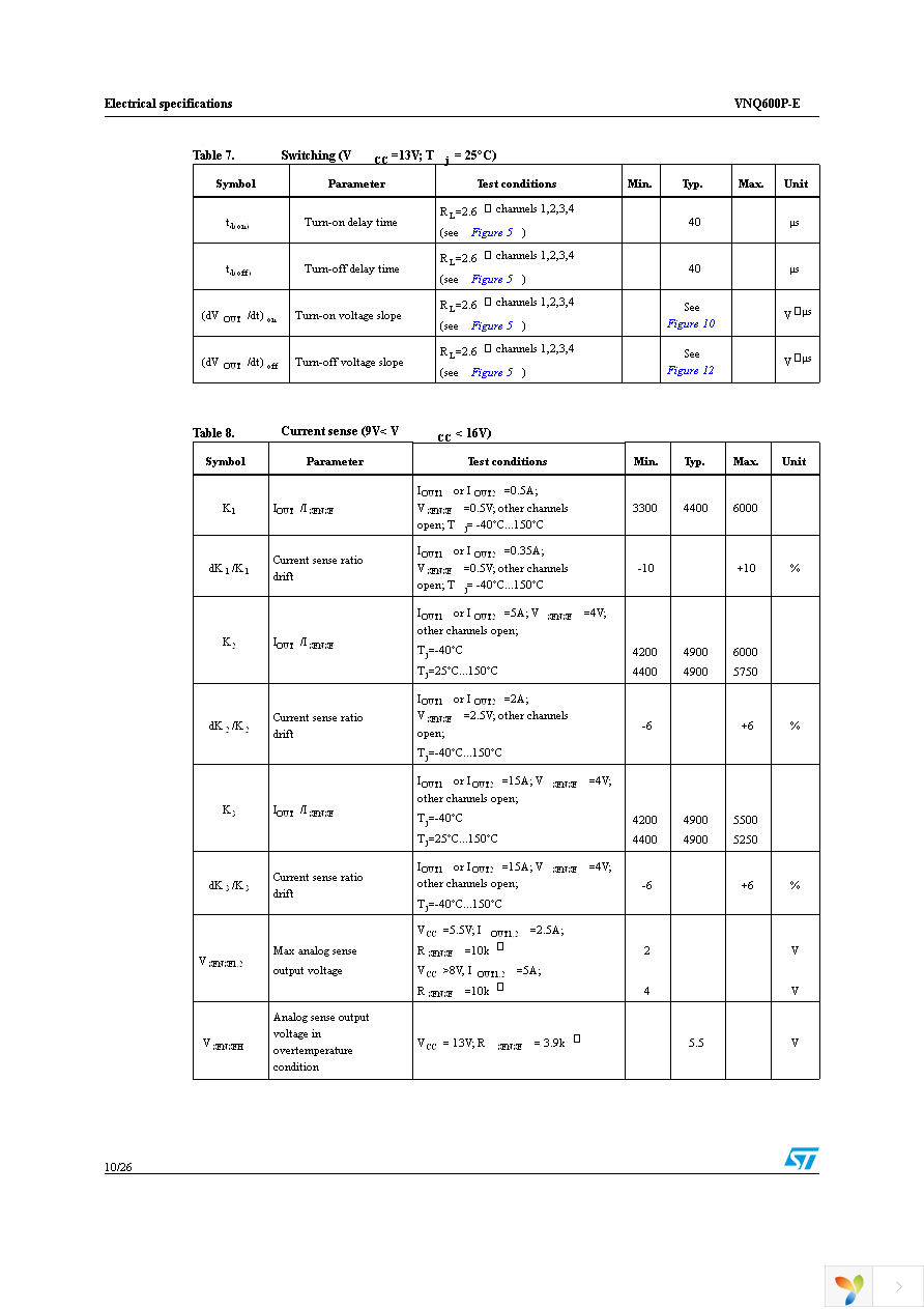 VNQ600PTR-E Page 10