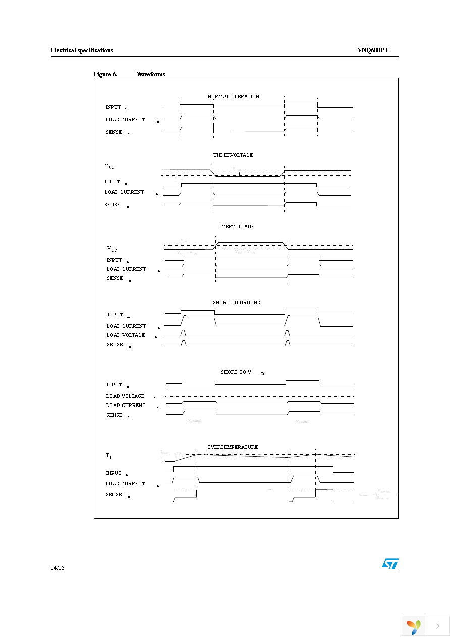 VNQ600PTR-E Page 14