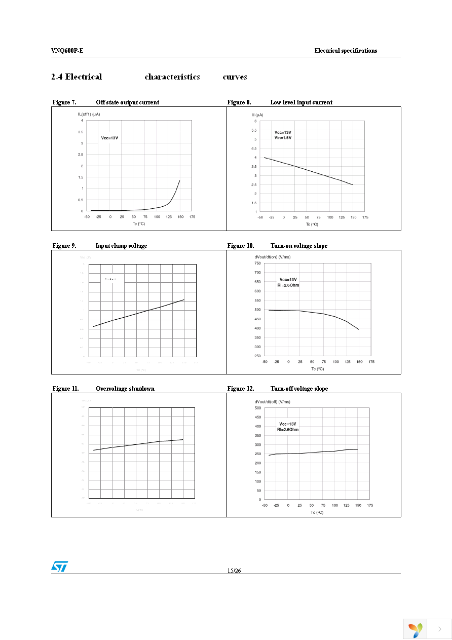 VNQ600PTR-E Page 15