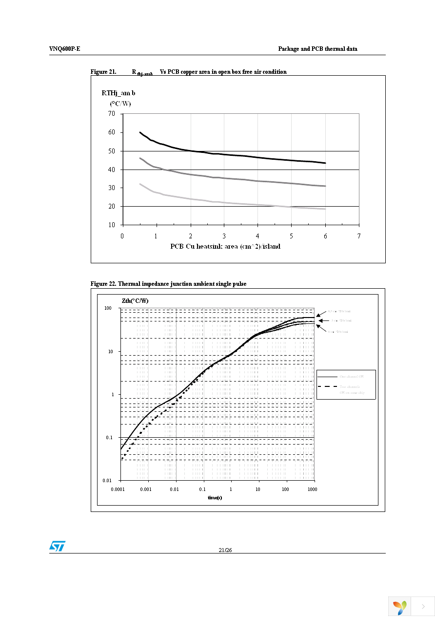 VNQ600PTR-E Page 21