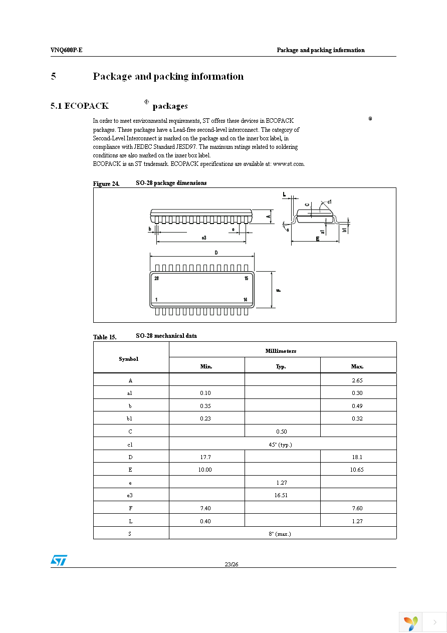 VNQ600PTR-E Page 23