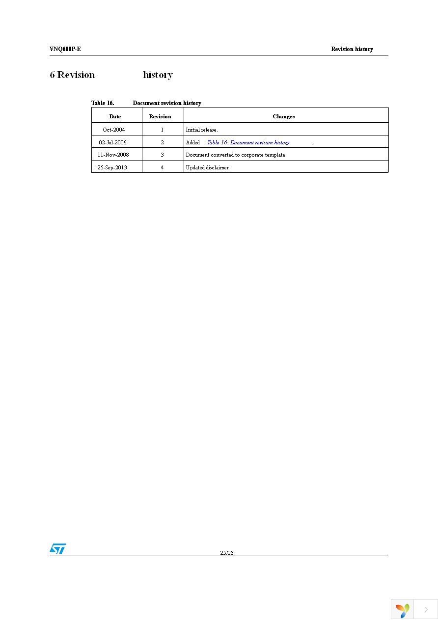 VNQ600PTR-E Page 25