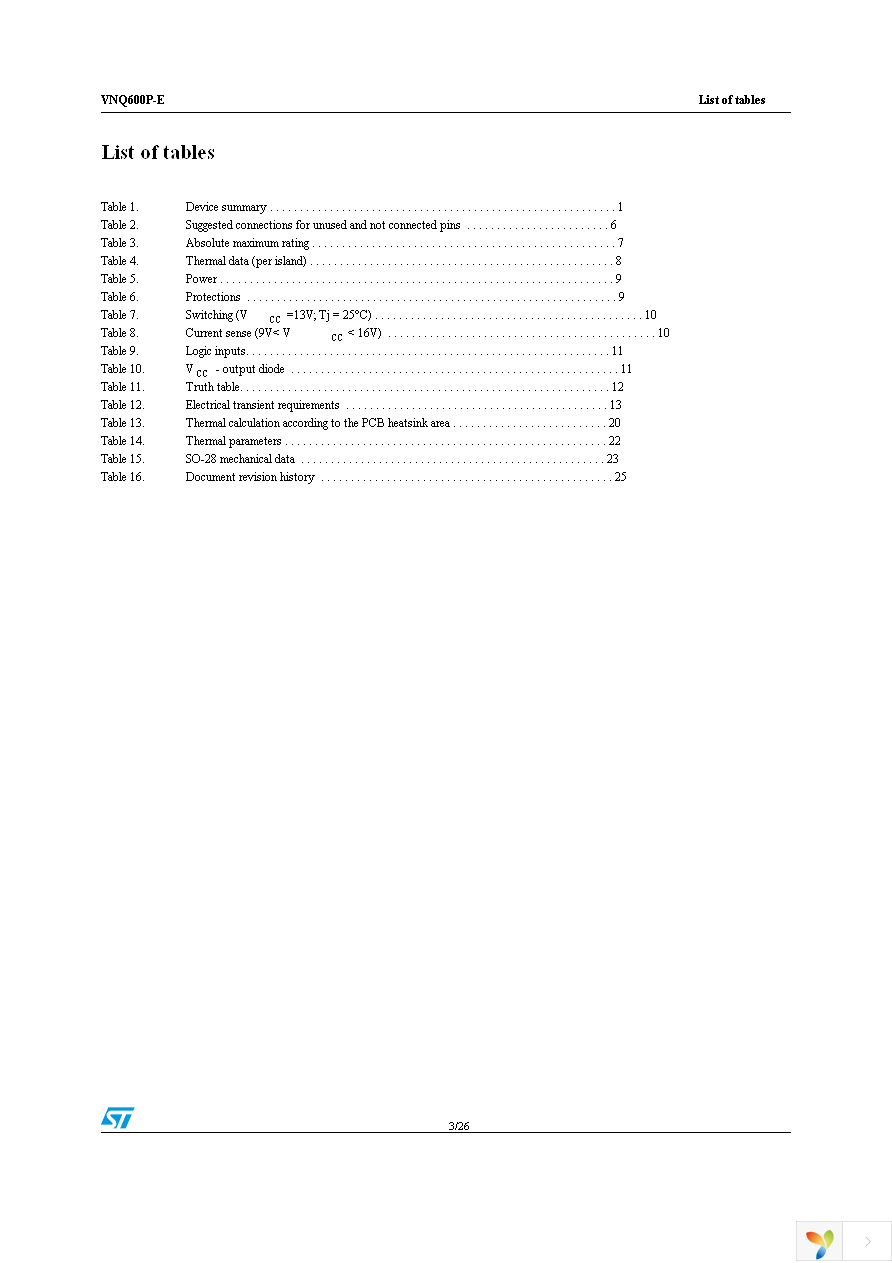 VNQ600PTR-E Page 3