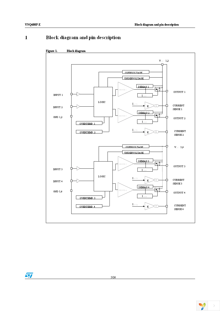 VNQ600PTR-E Page 5