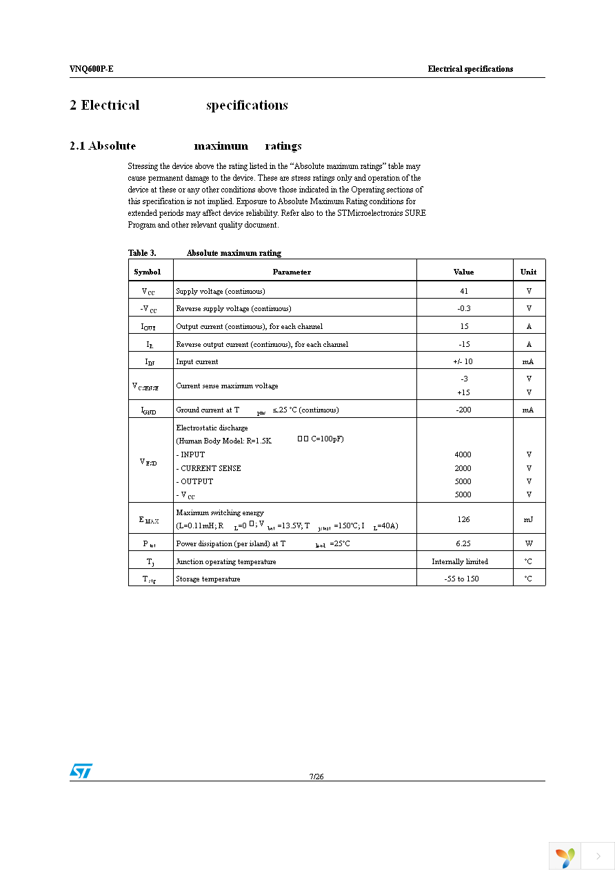 VNQ600PTR-E Page 7