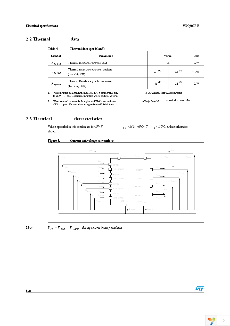 VNQ600PTR-E Page 8