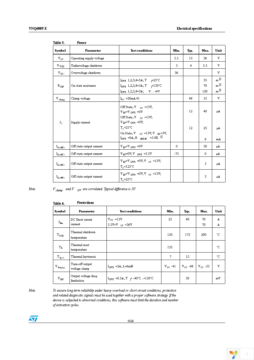 VNQ600PTR-E Page 9