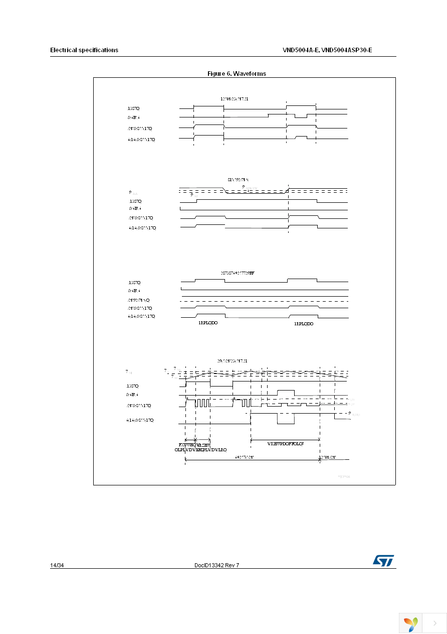 VND5004ASP30TR-E Page 14