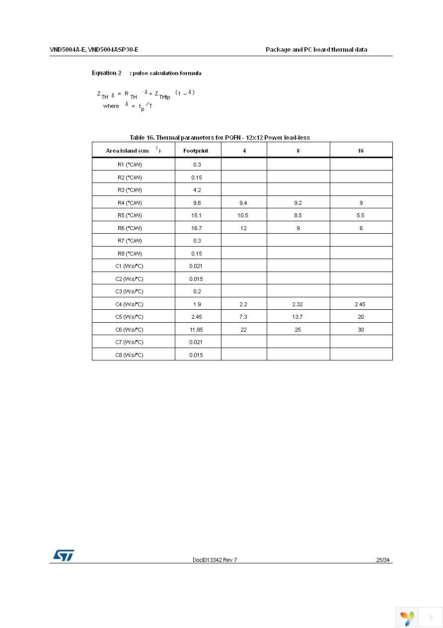 VND5004ASP30TR-E Page 25