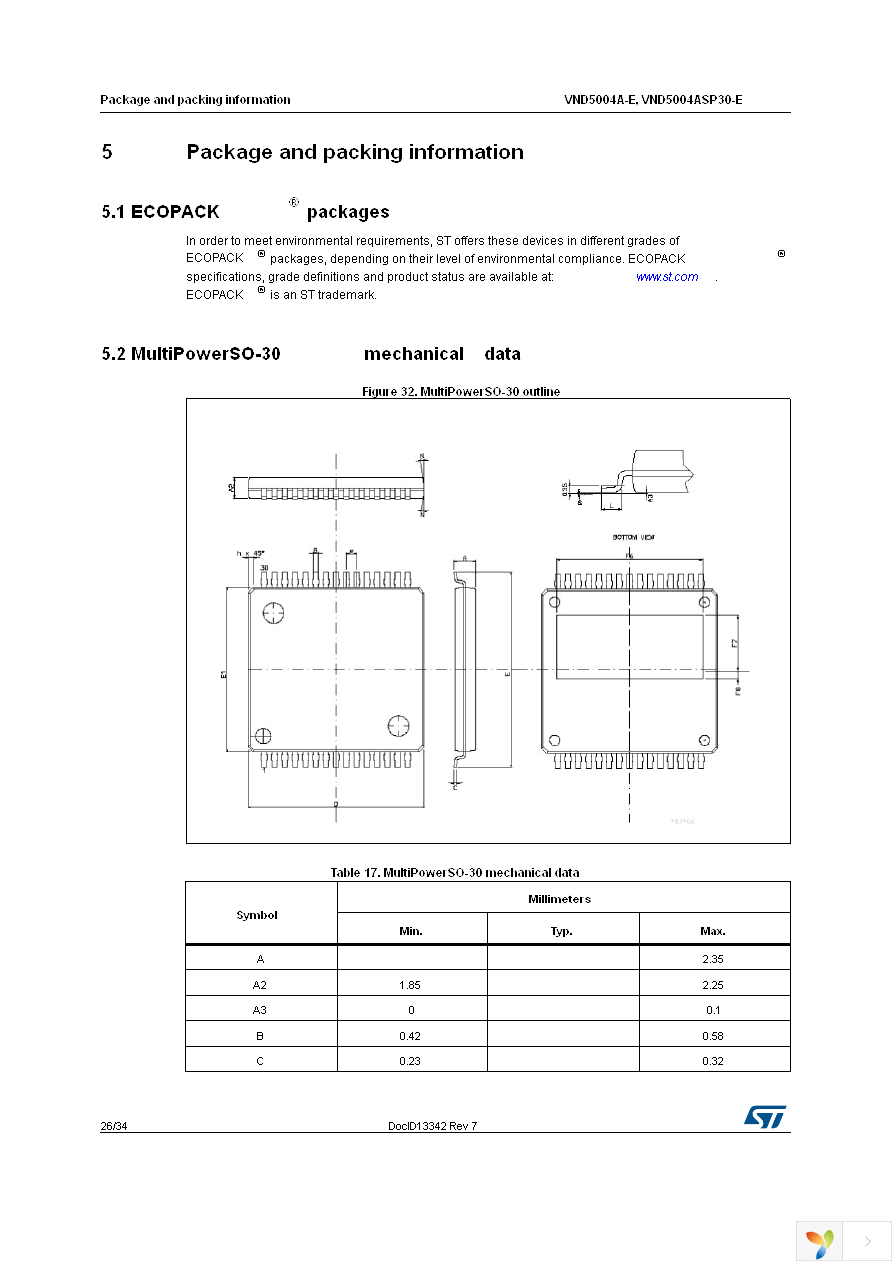 VND5004ASP30TR-E Page 26