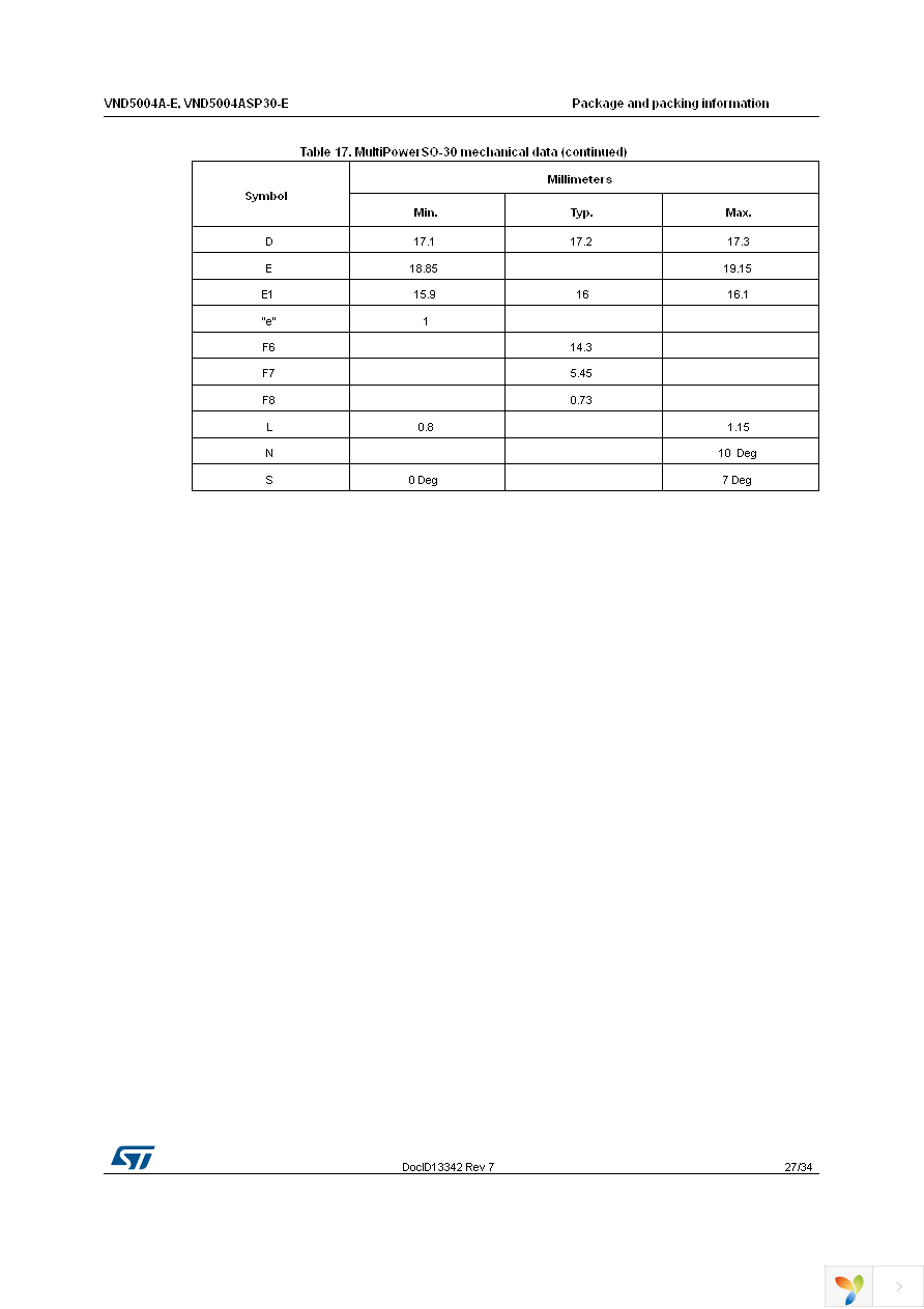 VND5004ASP30TR-E Page 27