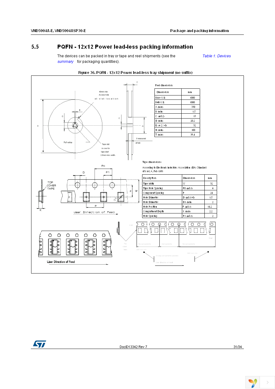 VND5004ASP30TR-E Page 31