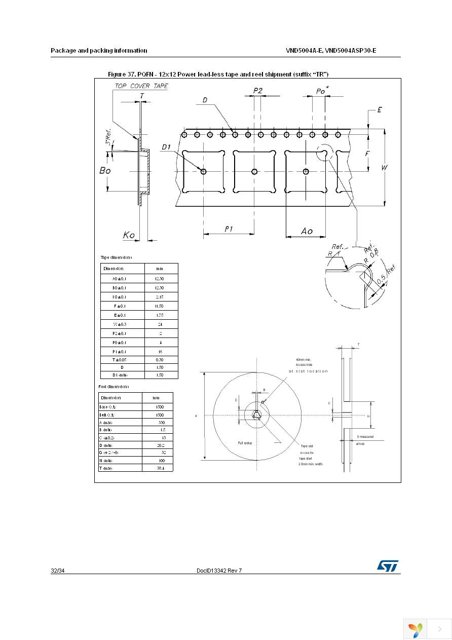 VND5004ASP30TR-E Page 32