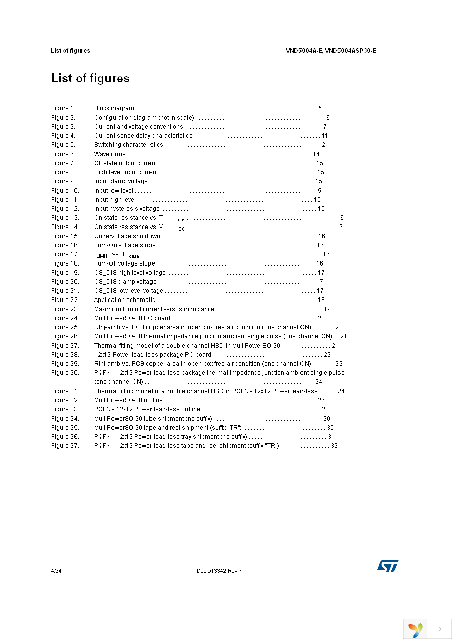 VND5004ASP30TR-E Page 4