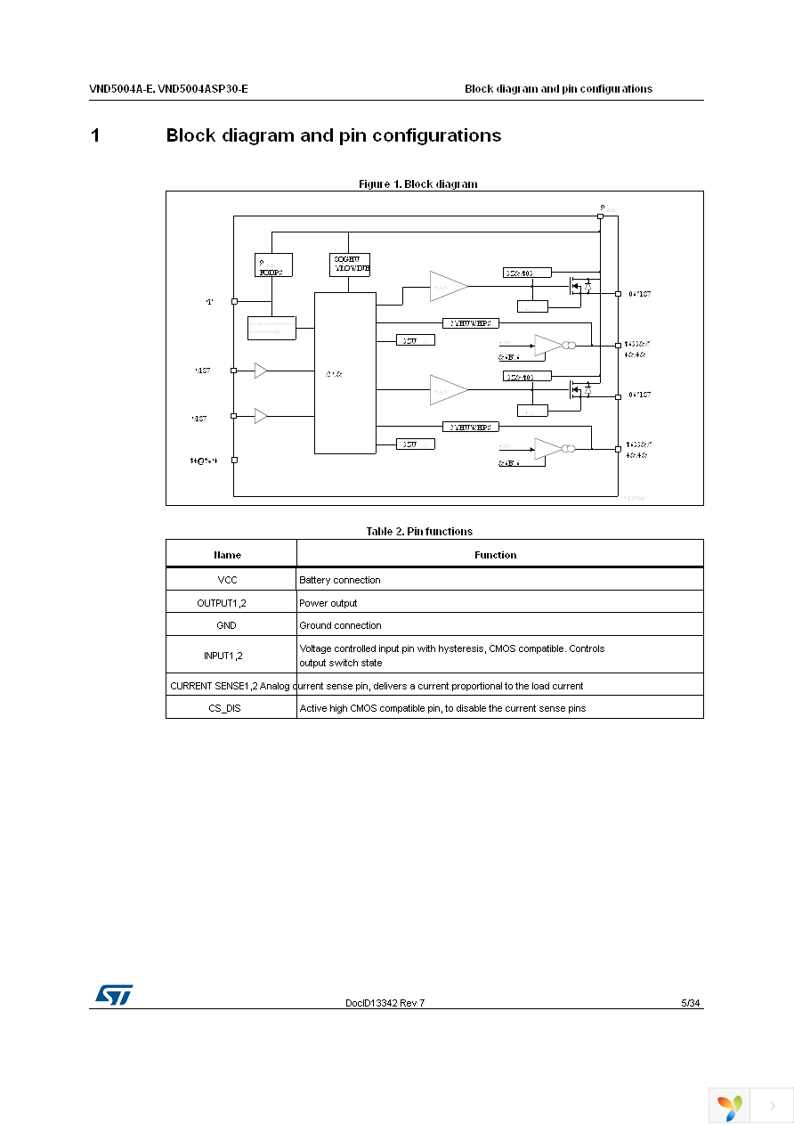 VND5004ASP30TR-E Page 5