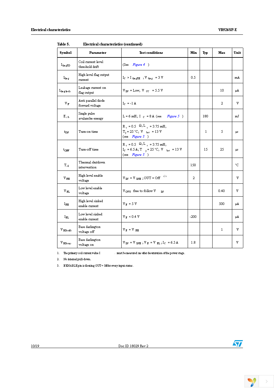 VB526SPTR-E Page 10