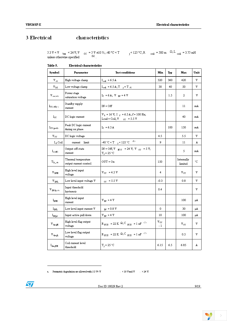 VB526SPTR-E Page 9