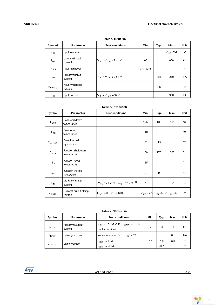 VN808-32-E Page 5